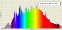 gavita plasma spectrum.jpg